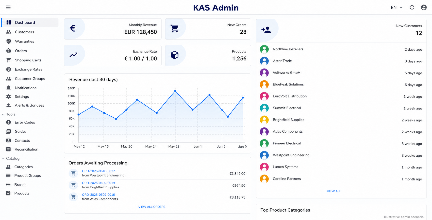 Fictional admin dashboard for customers, orders and warranties